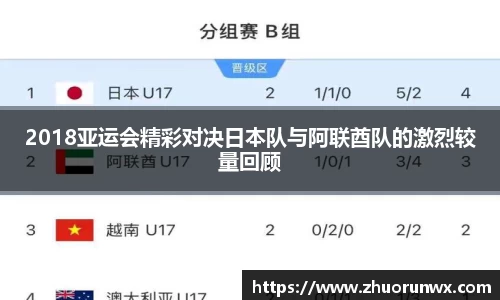 2018亚运会精彩对决日本队与阿联酋队的激烈较量回顾